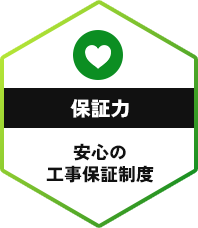 保証力