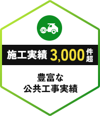 施工実績3000件超
